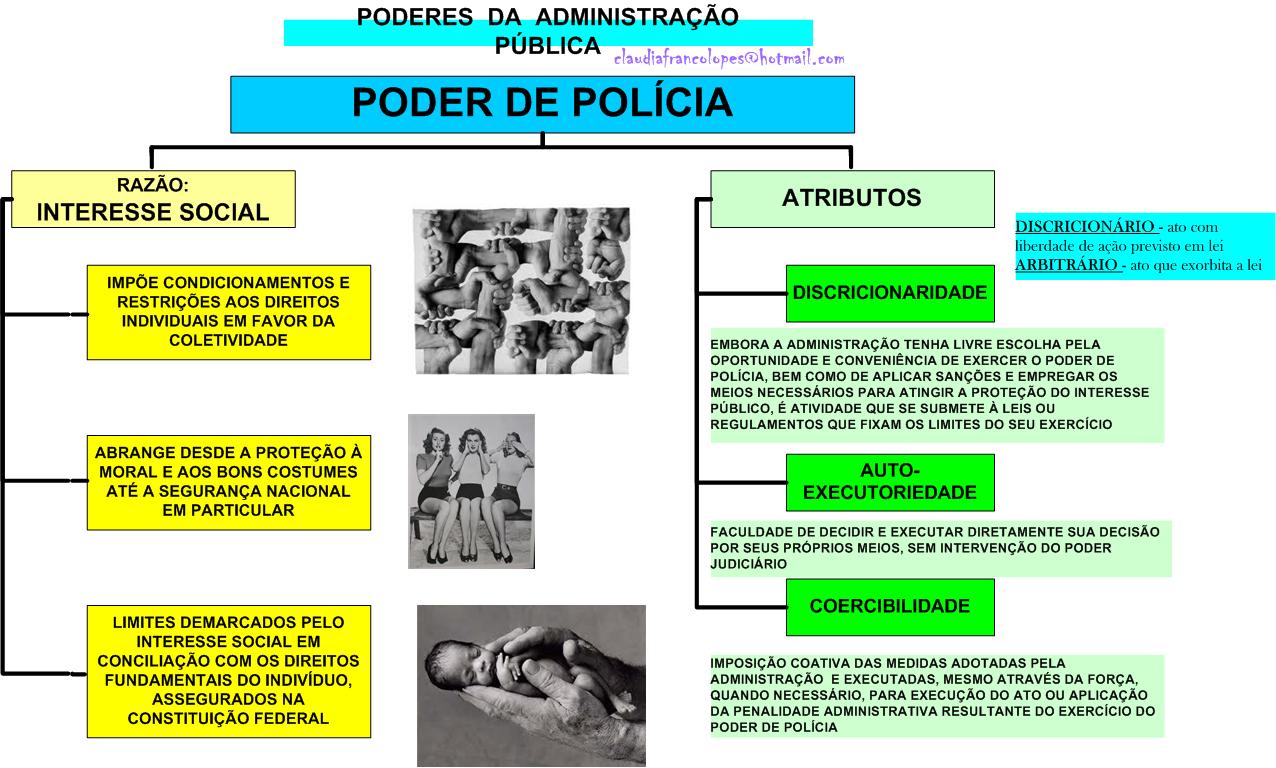 PODERES+DA+ADMINISTRA%25C3%2587%25C3%2583O+P%25C3%259ABLICA+PODER+DE+POL%25C3%258DCIA.jpg