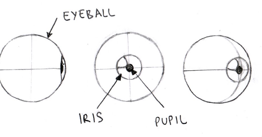 JohnnyBro's How To Draw Manga: Drawing Manga Eyes (Part II)