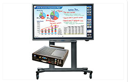 Interactive Whiteboards