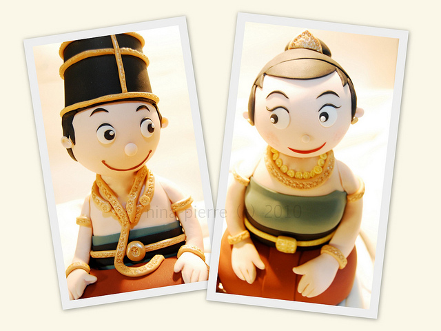 companyprofil LORO BLONYO