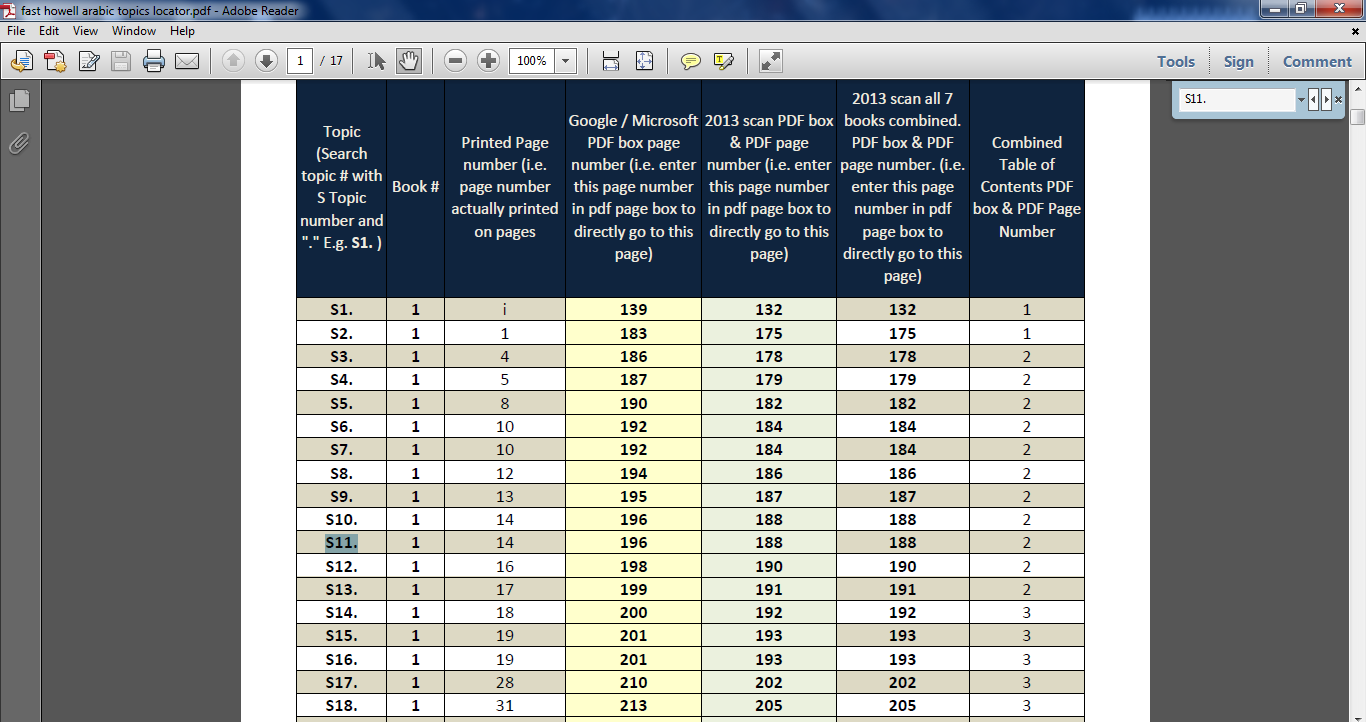 yabiladi rencontres account visitors