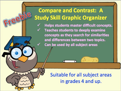 Compare And Contrast Graphic Organizer For Middle School Students