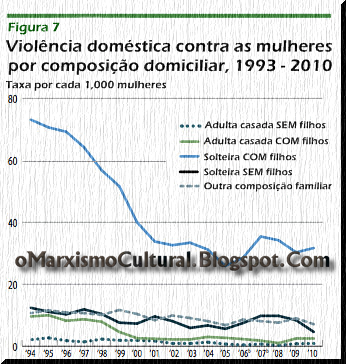 [Imagem: ViolenciaD.png]