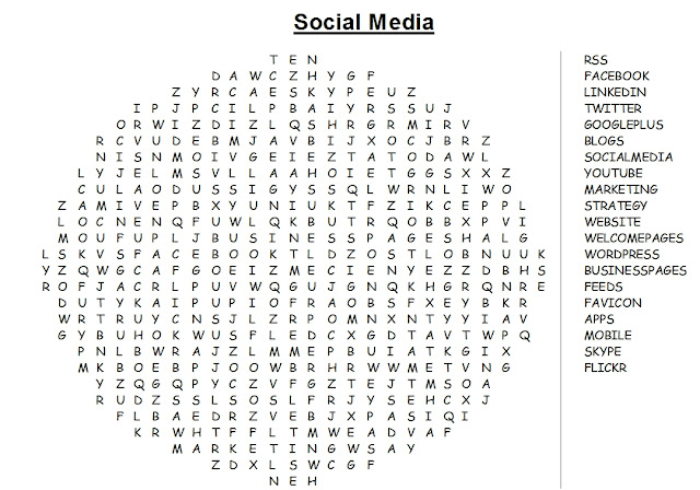 Social Networks: LESSON 4