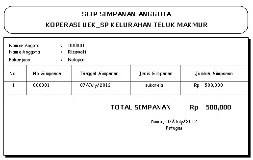 . Perangkat Lunak Koperasi (ProKoNav)