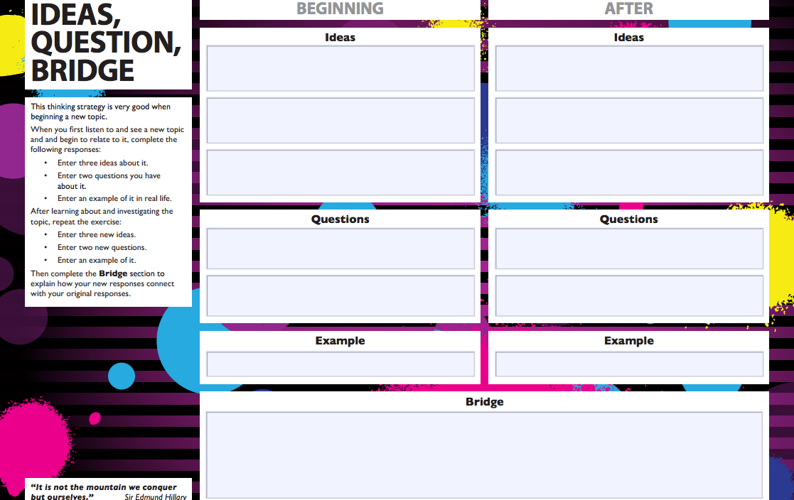 Free Technology for Teachers Three Dozen Graphic Organizers for Students