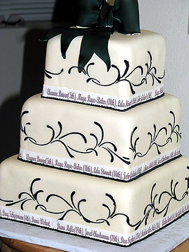 birthday big cakes birthday