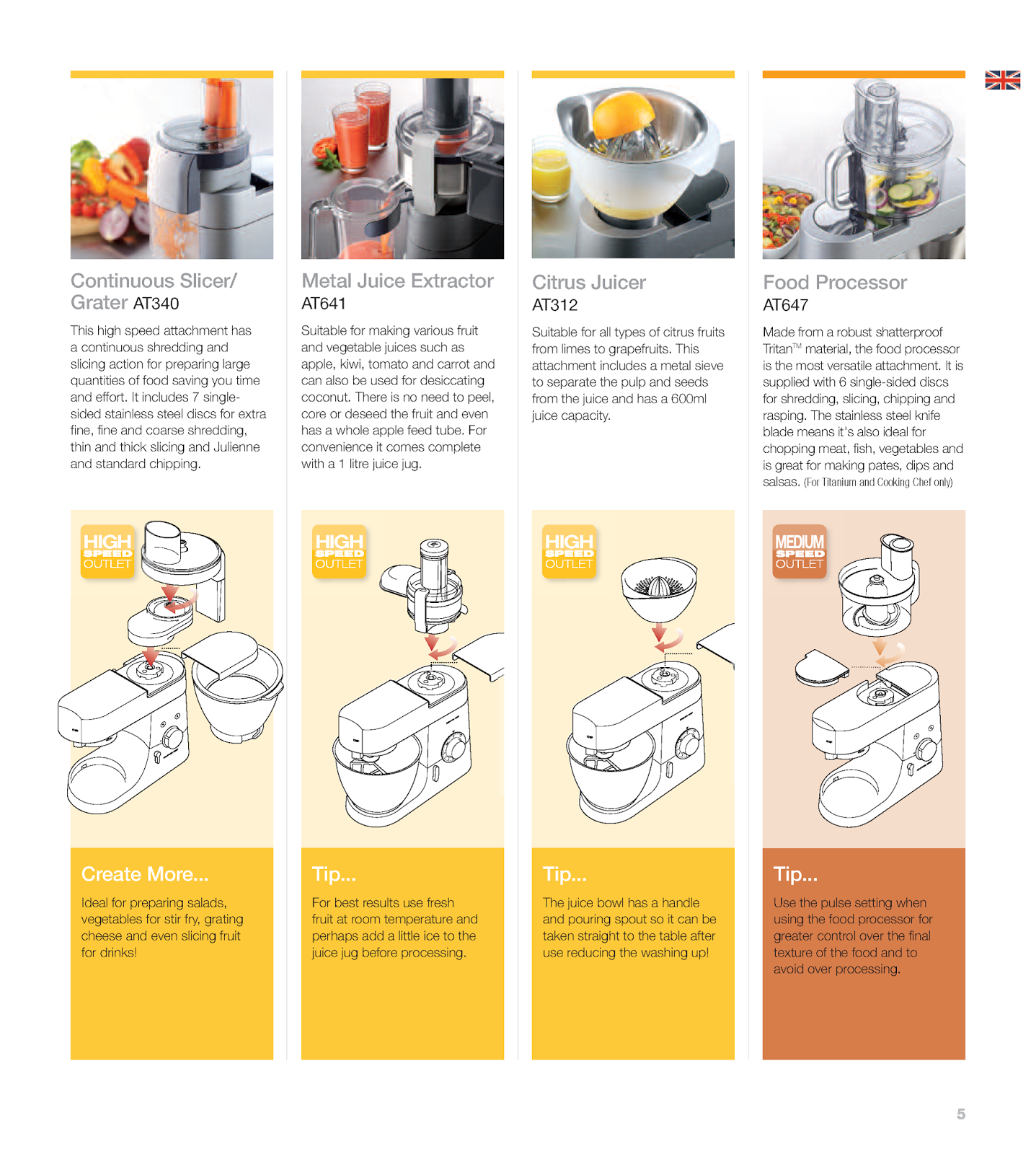 Food Mixer Kenwood Premier Major KMM770 Building the Waldorf 48