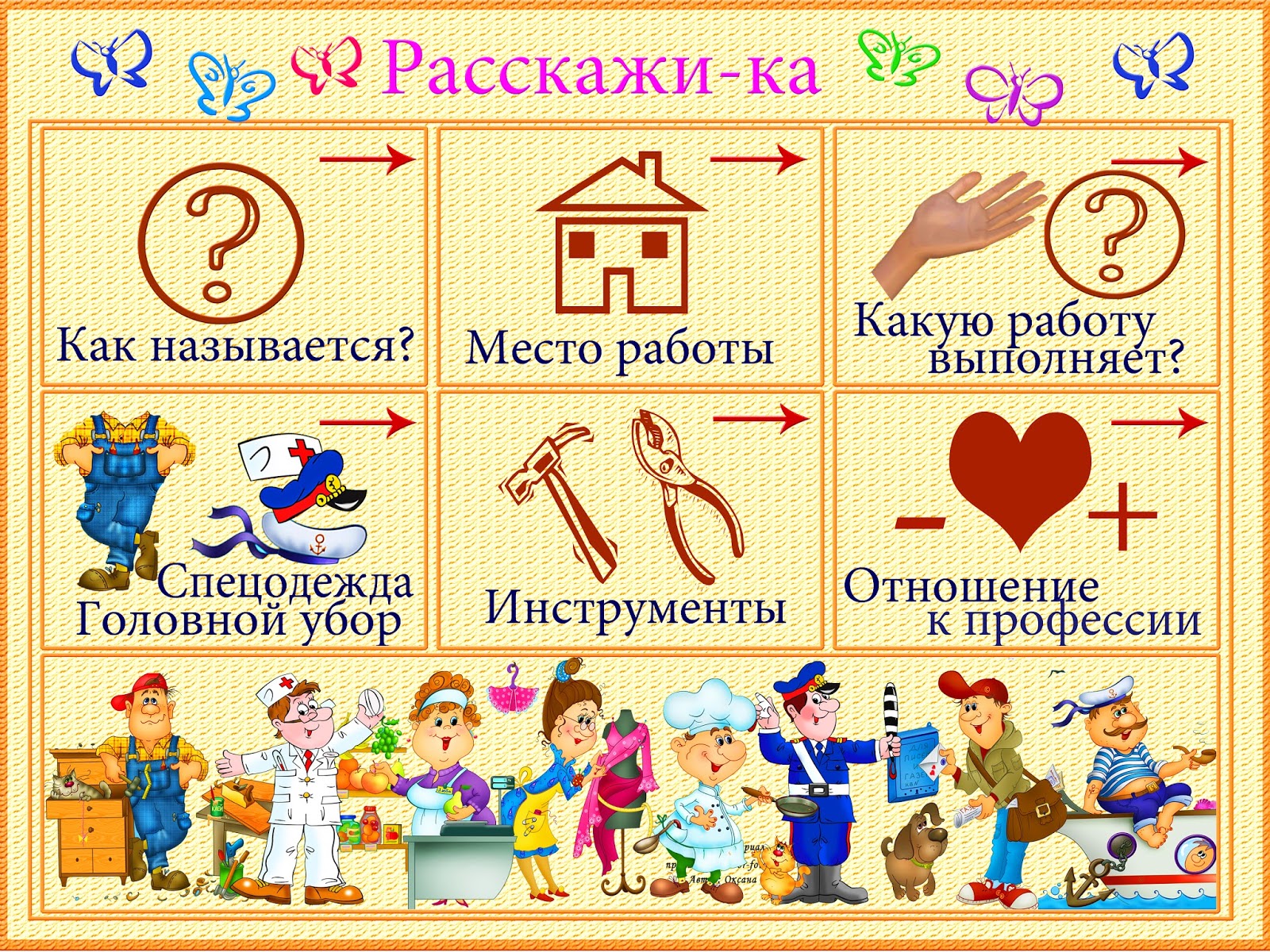 Рассказываем о своими руками 479 Рассказываем о своими руками 150