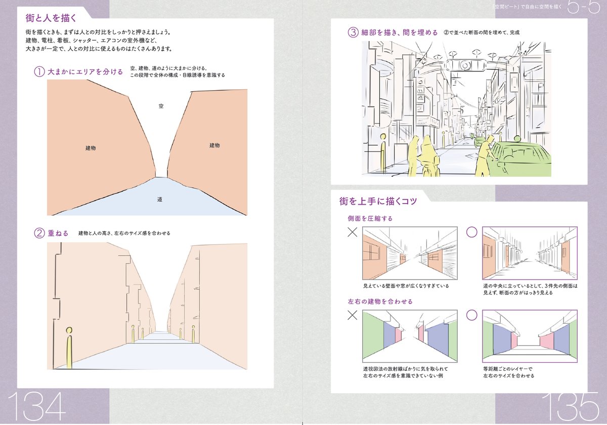 アニメ私塾: 透視図法の問題点