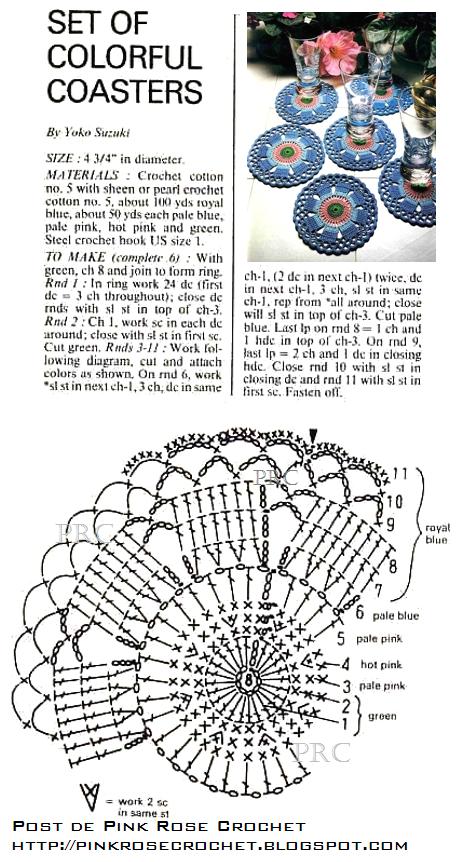http://1.bp.blogspot.com/-HRS49toyy1o/TcR6AbrRFGI/AAAAAAAAUU0/rmGz9FgAzu8/s1600/Colorful%2BCoasters%2BGR%2B.%2BPRoseCrochet.jpg