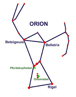 [Bild: Orion_Grafik.JPG]