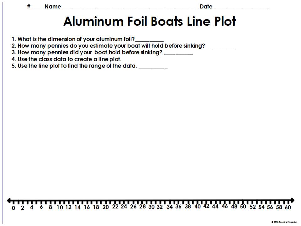 Tales from a Fourth Grade MathNut Aluminum Foil Boats
