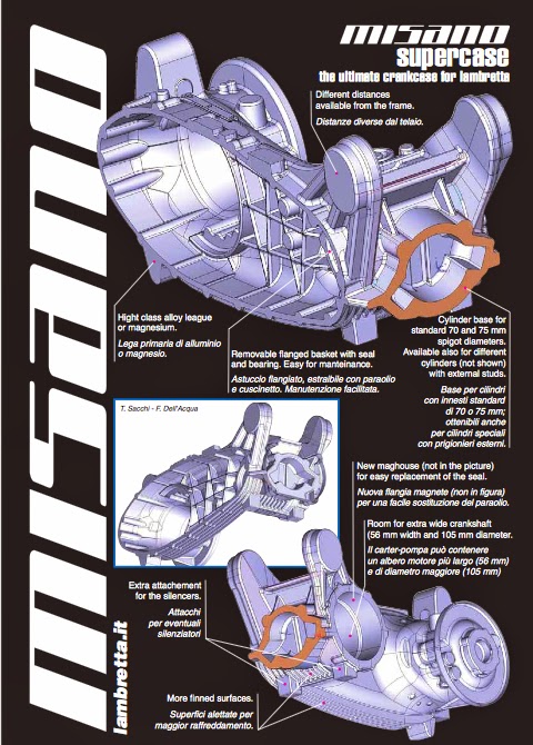 Lambretta Concessionaires 2014
