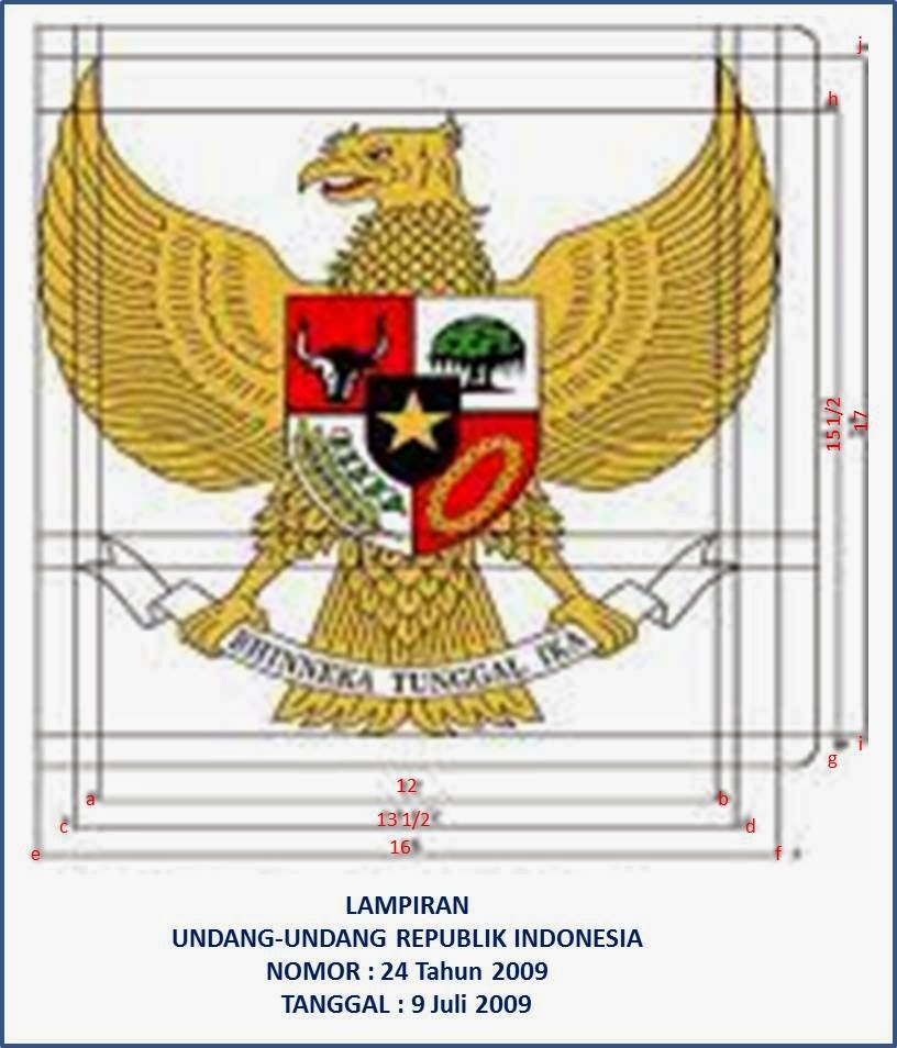 Uu no 24 tahun 2009 tentang lambang negara