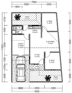 Gambar dan denah Rumah minimalis tampak depan 2013
