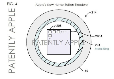 New Apple Patent Reveals How iPhone Fingerprint Scanner Will Work
