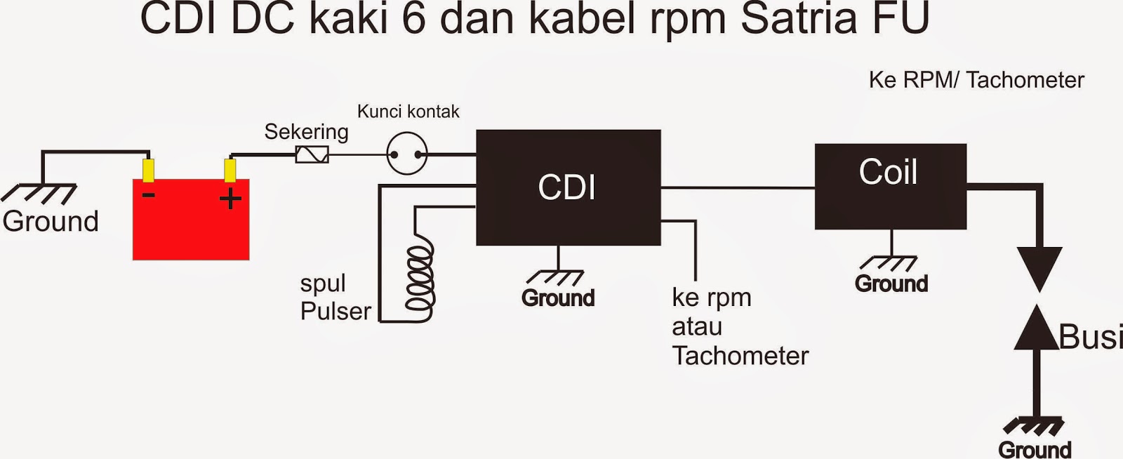 Diagram  Bomag Bw 212 3 Single Drum Vibratory Roller