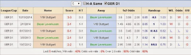 [Image: Leverkusen3.jpg]