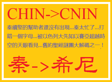 CHIN -> CNIN