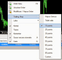cara melakukan trailing stop memulai menggunakan trailing stop