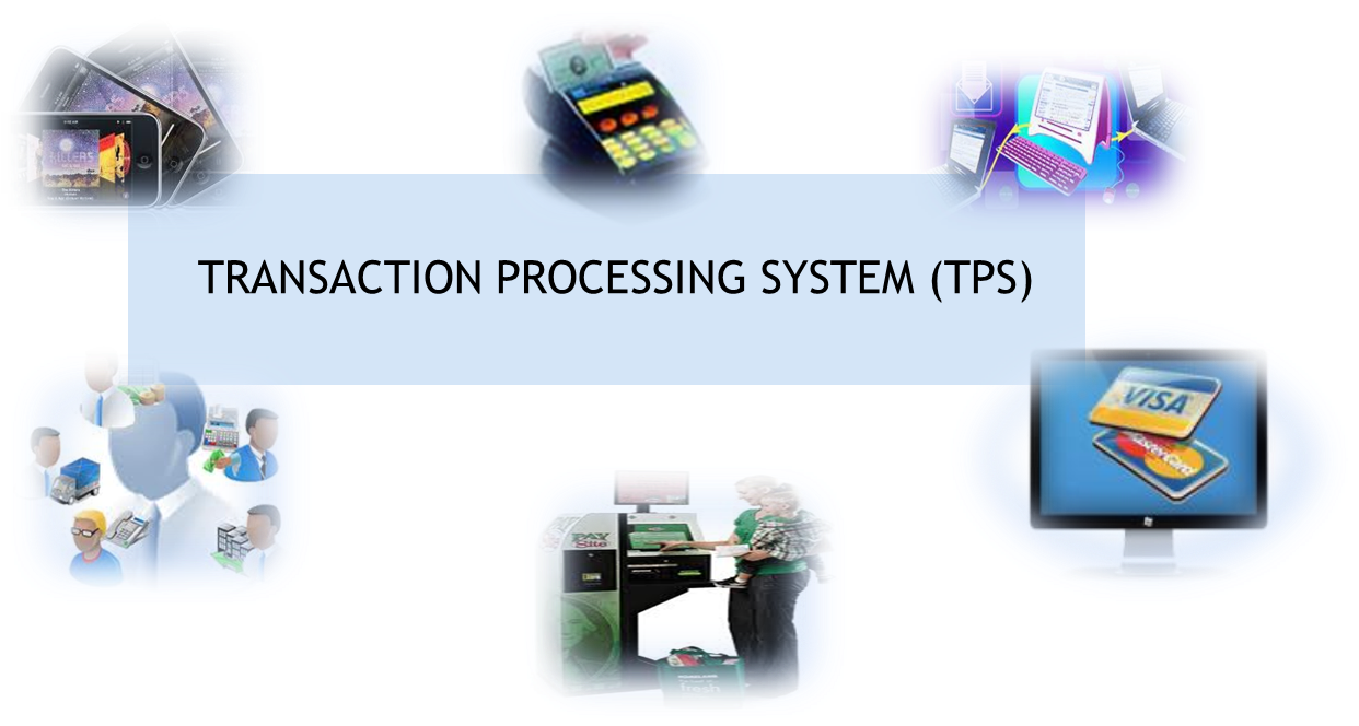 a transaction processing system a transaction processing system