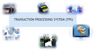 a transaction processing system is a transaction processing system is