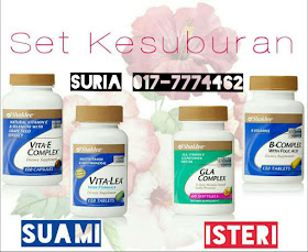 SET KESUBURAN