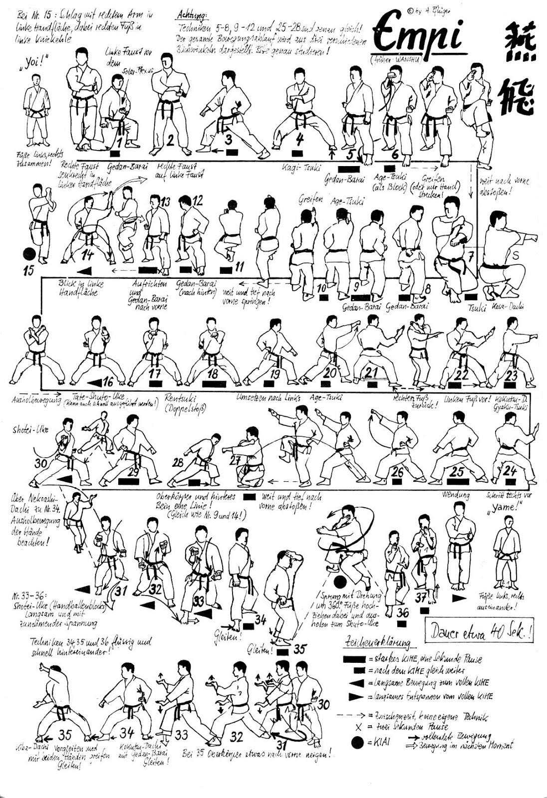 karate world: Kata Names and Movements with Pictures and Video