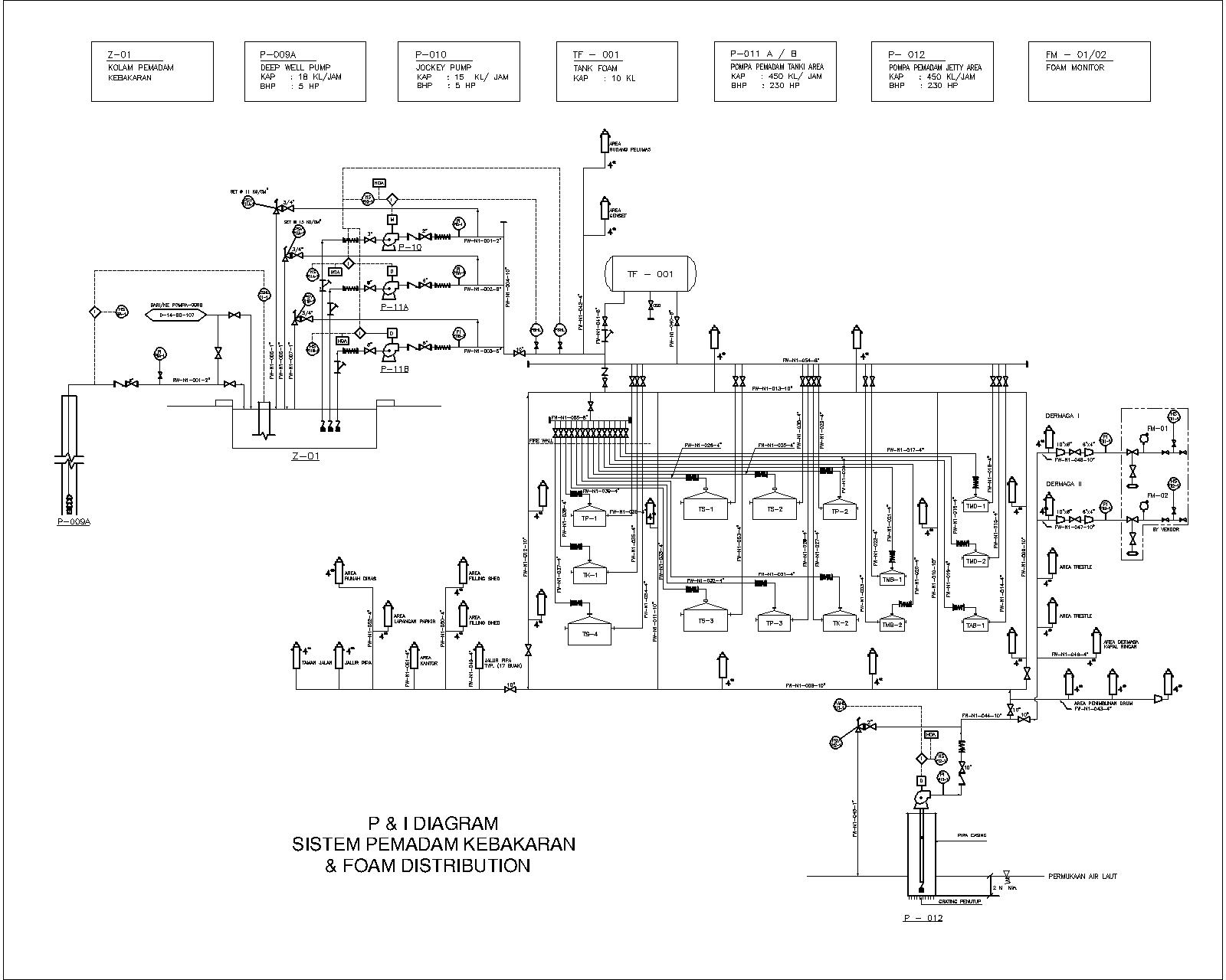 dapatkan gambar animasi Download Bunyi Pemadam Kebakaran Cracklift Over Blog Com Terkeren