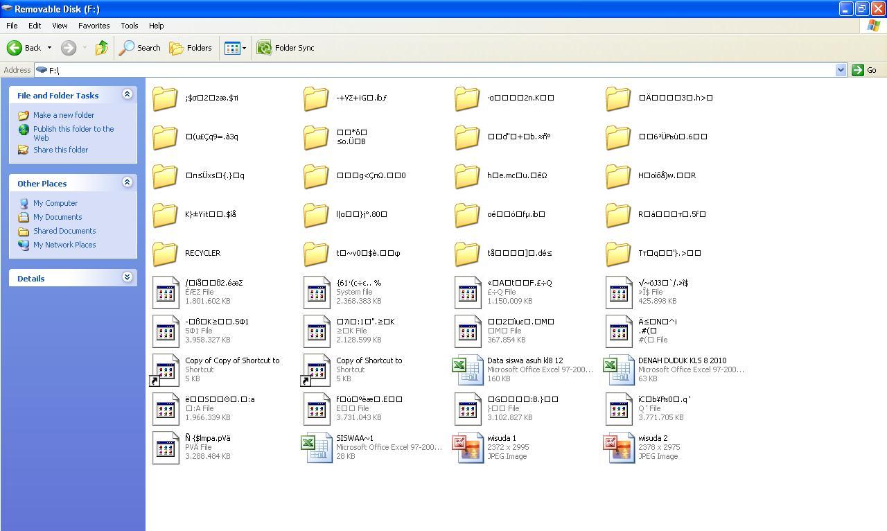 Virus Nama Folder Berubah Symbol Komunitas Bukalapak