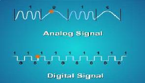 communication form computer network namely analog transmit signals types using digital data