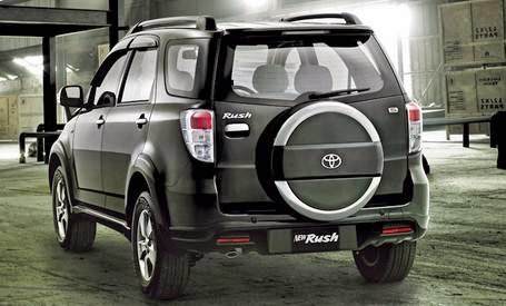 Toyota Rush 2015: Review Mendalam SUV Kompak yang Tangguh