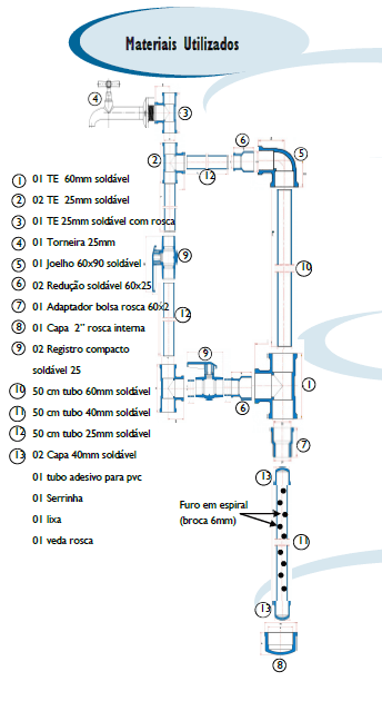 Deixe de fumar o projeto