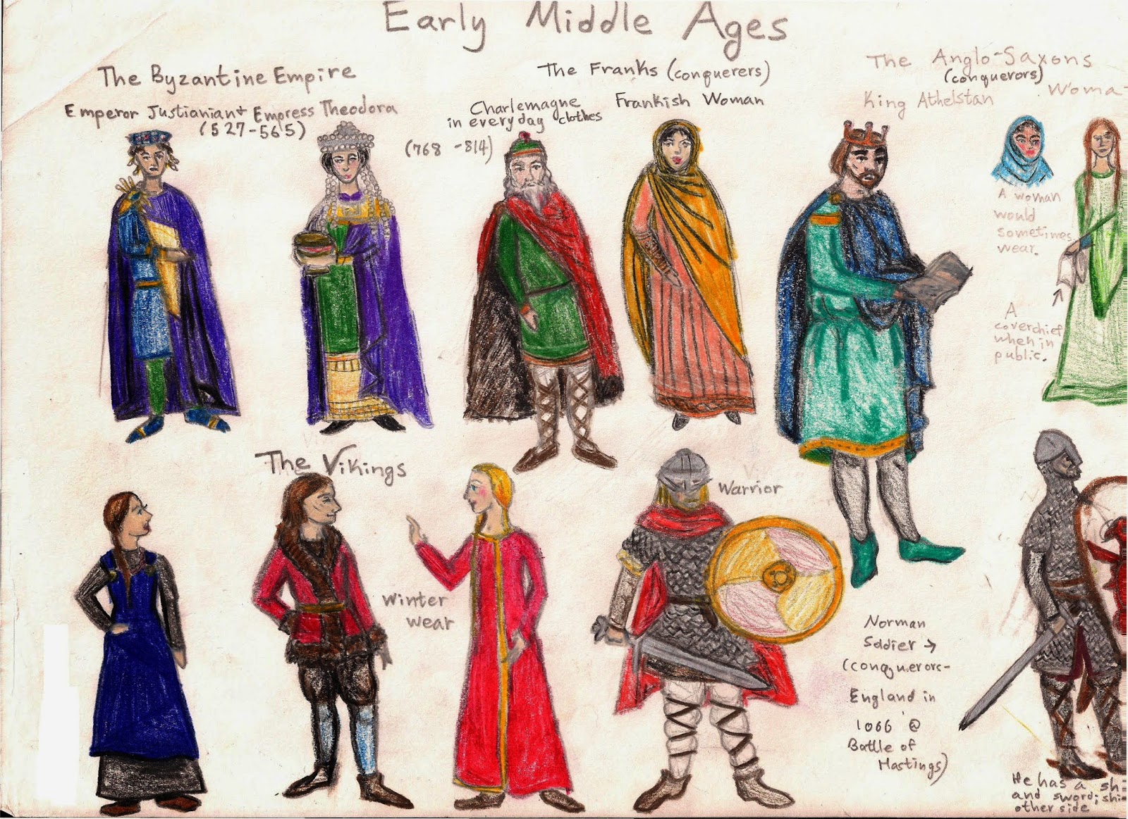 The Middle Ages Clothing And Fashion