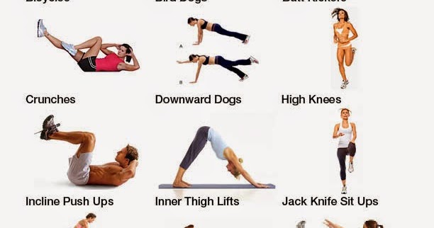 CARA DIET KURUS DENGAN CEPAT I CARA MENGURUSKAN BADAN I ...