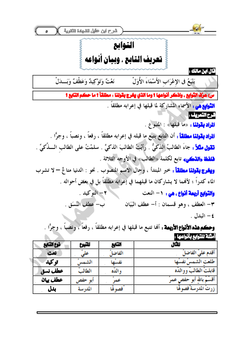 الازهرية - هدية معهد العريش اقوى مذكرتان لشرح منهج النحو الصرف (ابن عقيل) للشهادة الثانوية الازهرية ادبى وعلمى - صفحة 1 %D9%86%D8%AD%D9%88+%D8%B4%D8%B1%D8%AD+%D8%A7%D8%A8%D9%86+%D8%B9%D9%82%D9%8A%D9%84+%D9%84%D9%84%D8%B4%D9%87%D8%A7%D8%AF%D8%A9+%D8%A7%D9%84%D8%AB%D8%A7%D9%86%D9%88%D9%8A%D8%A9+%D8%A7%D9%84%D8%A3%D8%B2%D9%87%D8%B1%D9%8A%D8%A9+%D8%B9%D9%84%D9%85%D9%8A+%D9%88%D8%A3%D8%AF%D8%A8%D9%8A+%D9%83%D8%A7%D9%85%D9%84+%D8%B3%D9%84%D8%B3%D9%84%D8%A9+%D9%84%D9%88%D8%AD+%D9%88%D9%82%D9%84%D9%85+%D8%A3%D8%AD%D9%85%D8%AF+%D8%A8%D9%87%D8%AF%D8%B1_005