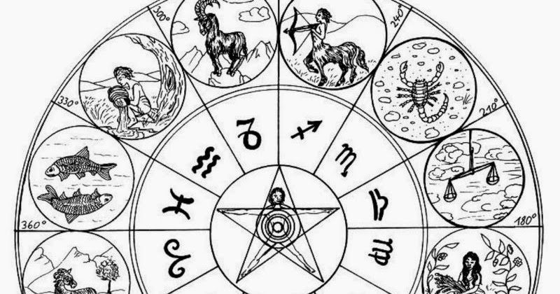 Zodiac Tattoo Designs - Amazing Designs To Select From - Kotp Top