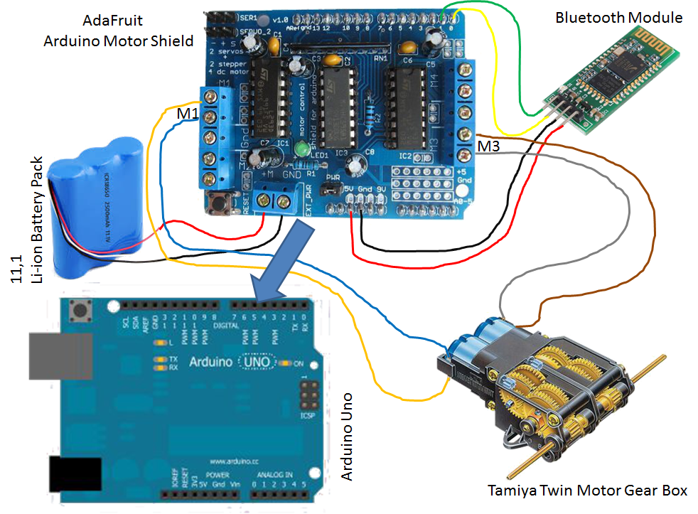 ARDUINO By Myself ROVER Bot Arduino Bluetooth Controlled Tank