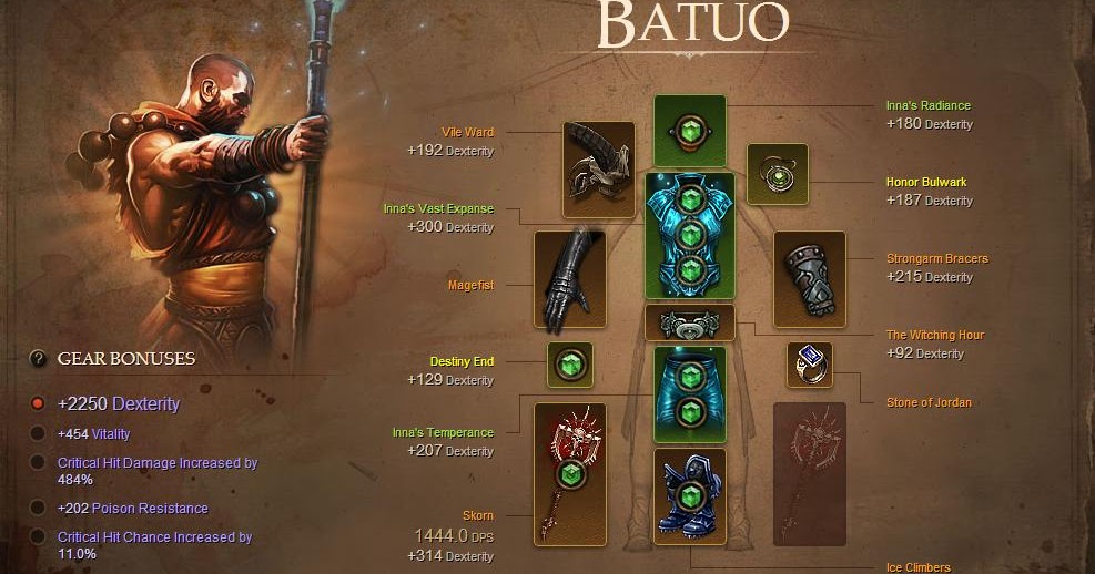 [Monk] One of the funnest and most efficient Infinite TR builds