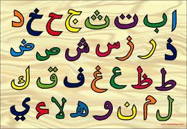Angka, Huruf Alphabet dan Hijaiyah untuk mengajari anak membaca