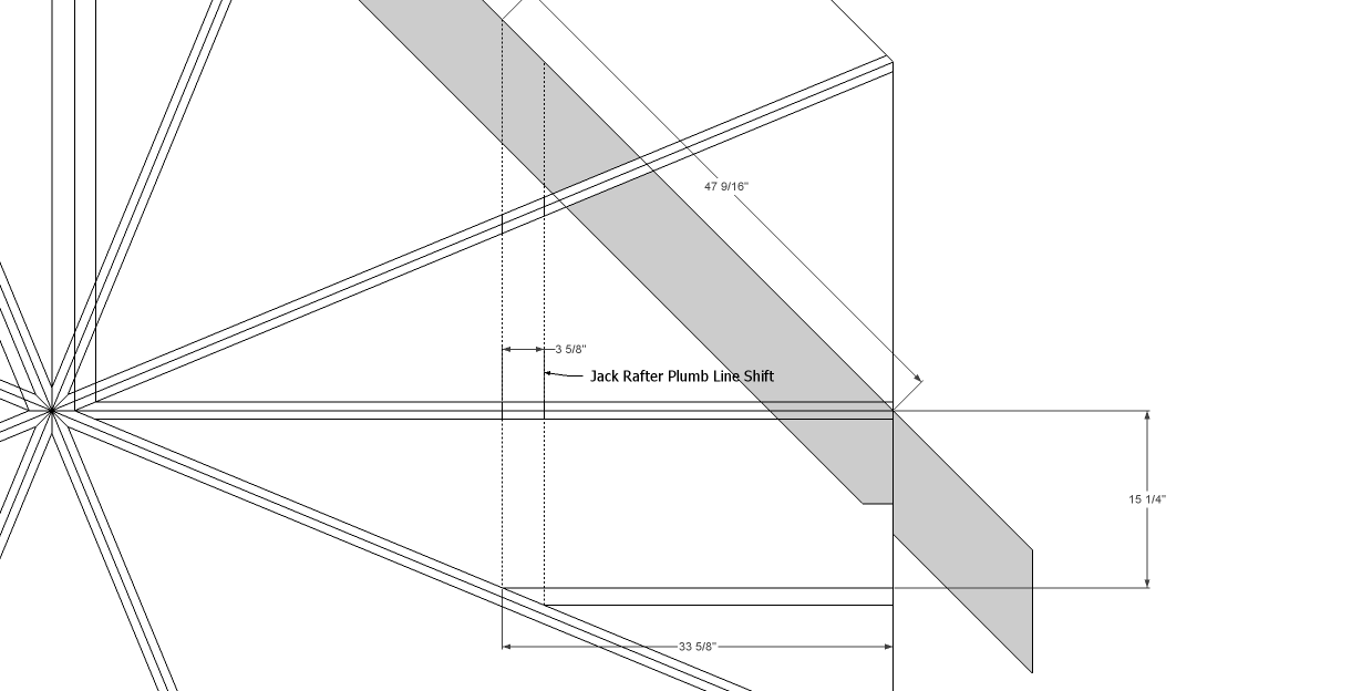 Roof Framing Geometry Octagon Roof Framing Layover Valley
