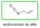 Isotiocianato de alilo, el demonio del Wasabi Arsénico por compasión