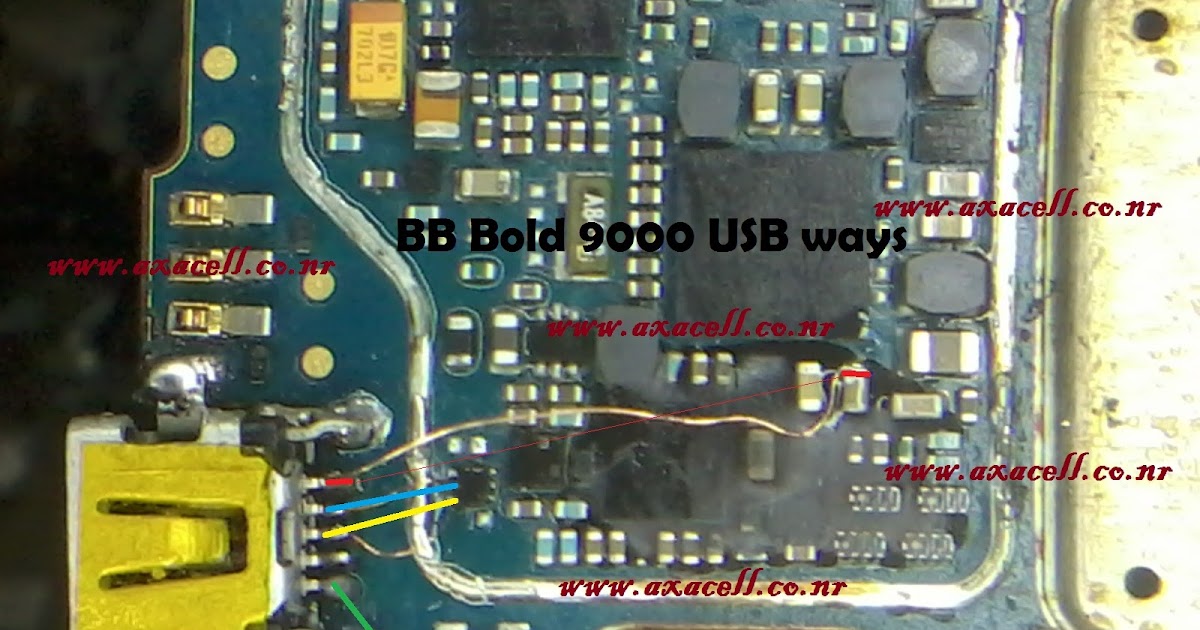 axacell BlackBerry 9000 USB Ways