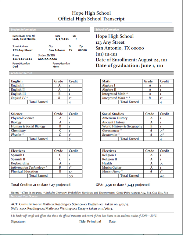 How to write a high school transcript home school