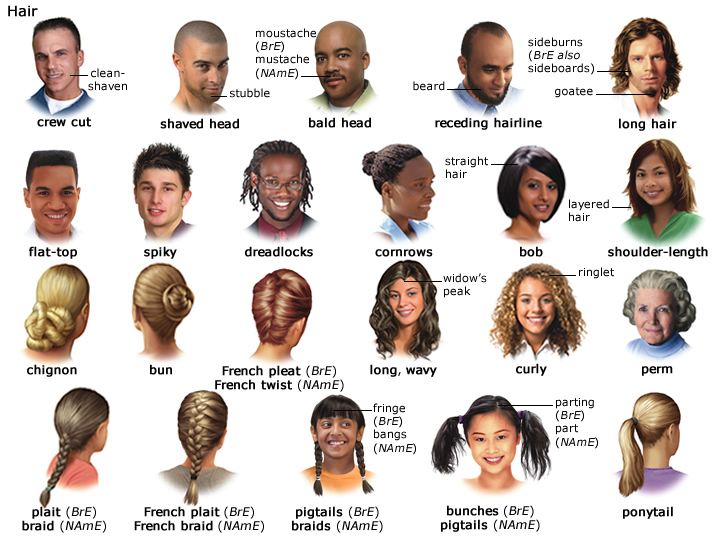 เรียนภาษาอังกฤษ ความรู้ภาษาอังกฤษ ทำอย่างไรให้เก่งอังกฤษ Lingo Think in