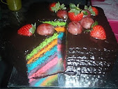 Rainbow Cake-Coating Chocolate