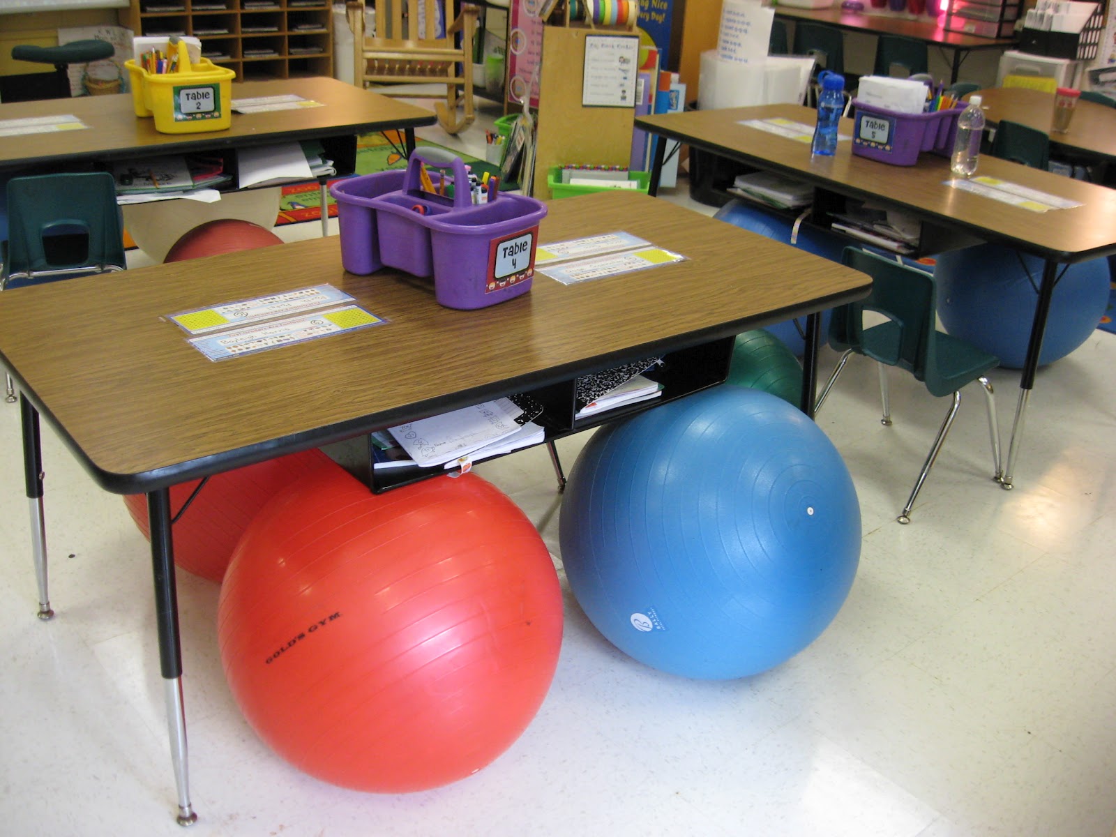 Science Notebooking, Teaching, and Technology Grant Idea