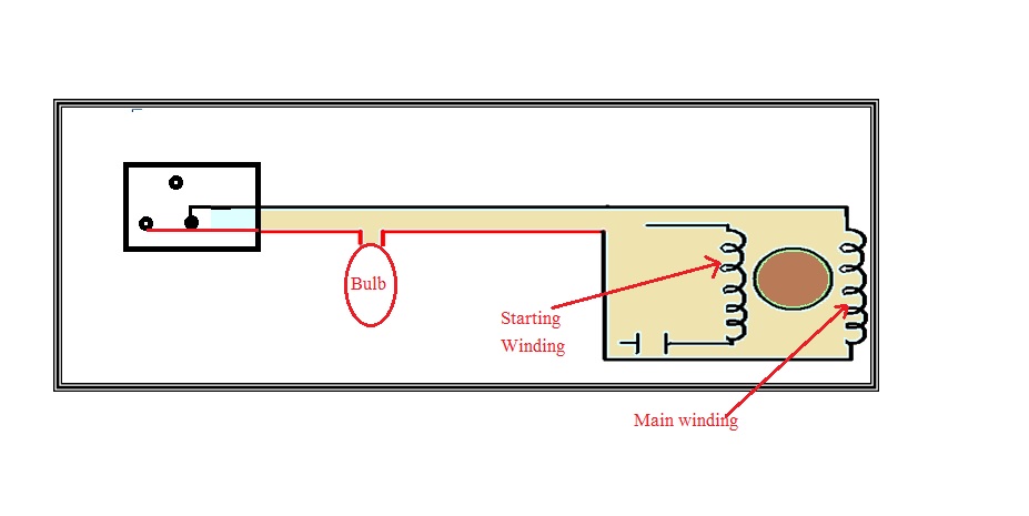 ceiling fan motor winding diagram table fan winding diagram www imgkid the image kid ceiling fan motor winding diagram table fan winding diagram www imgkid the image kid