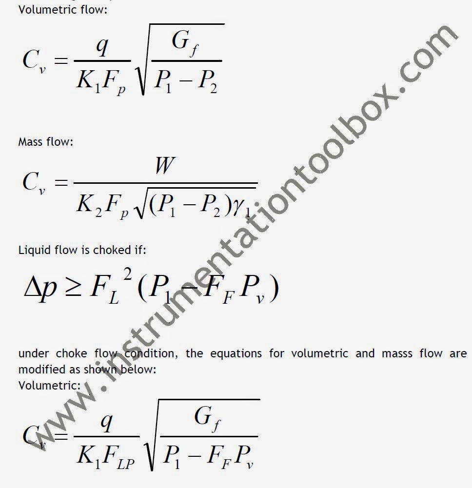 Choked Flow in Control Valve Applications Learning Instrumentation